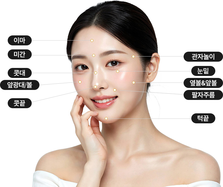 이마, 미간, 콧대, 앞광대/볼, 콧끝, 관자놀이, 눈밑, 옆볼&앞볼, 팔자주름, 턱끝