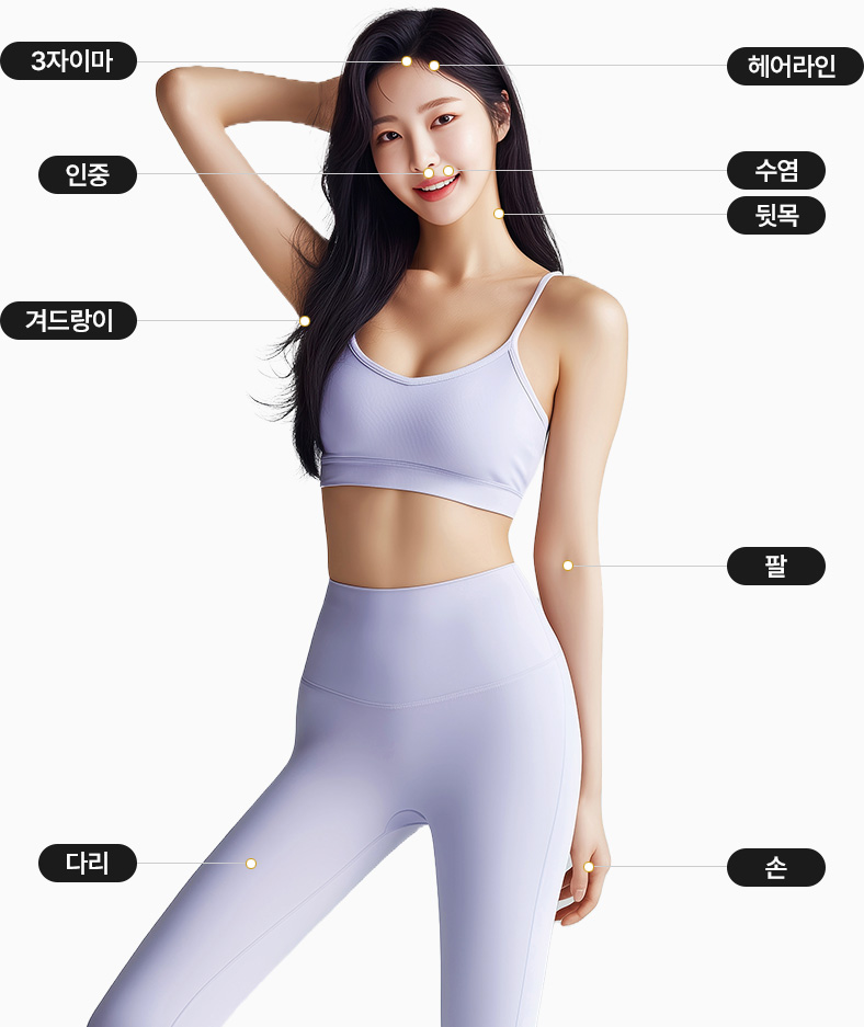 3자이마, 헤어라인, 인중, 수염, 뒷목, 겨드랑이, 팔, 다리, 손